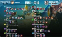 金铲铲之战最新爆料,神秘英雄登场，全新游戏体验即将开启！